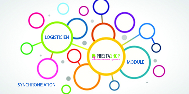 Développement de module prestashop